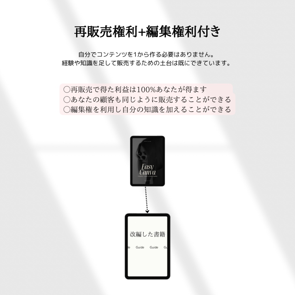 Canva基本ガイド|初心者でも使える!投稿・商品づくりにも役立つ入門マニュアル