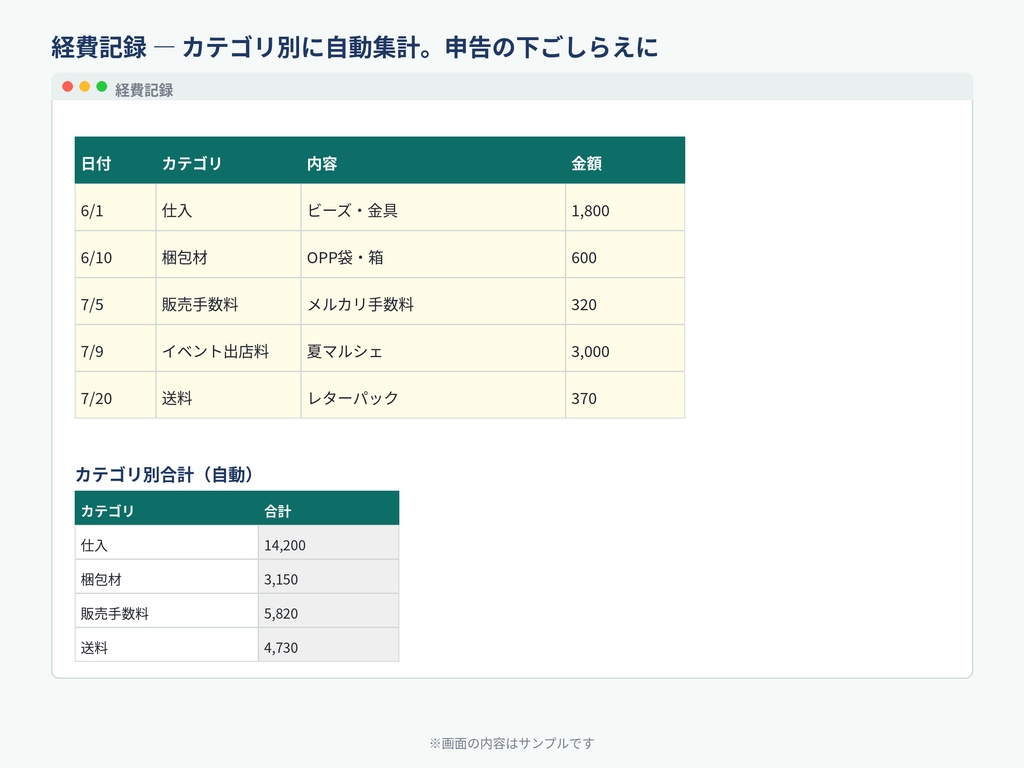 副業かんたん帳簿シート PRO|売上・経費・確定申告20万円ラインを1枚で管理(スプレッドシート/Excel両対応)