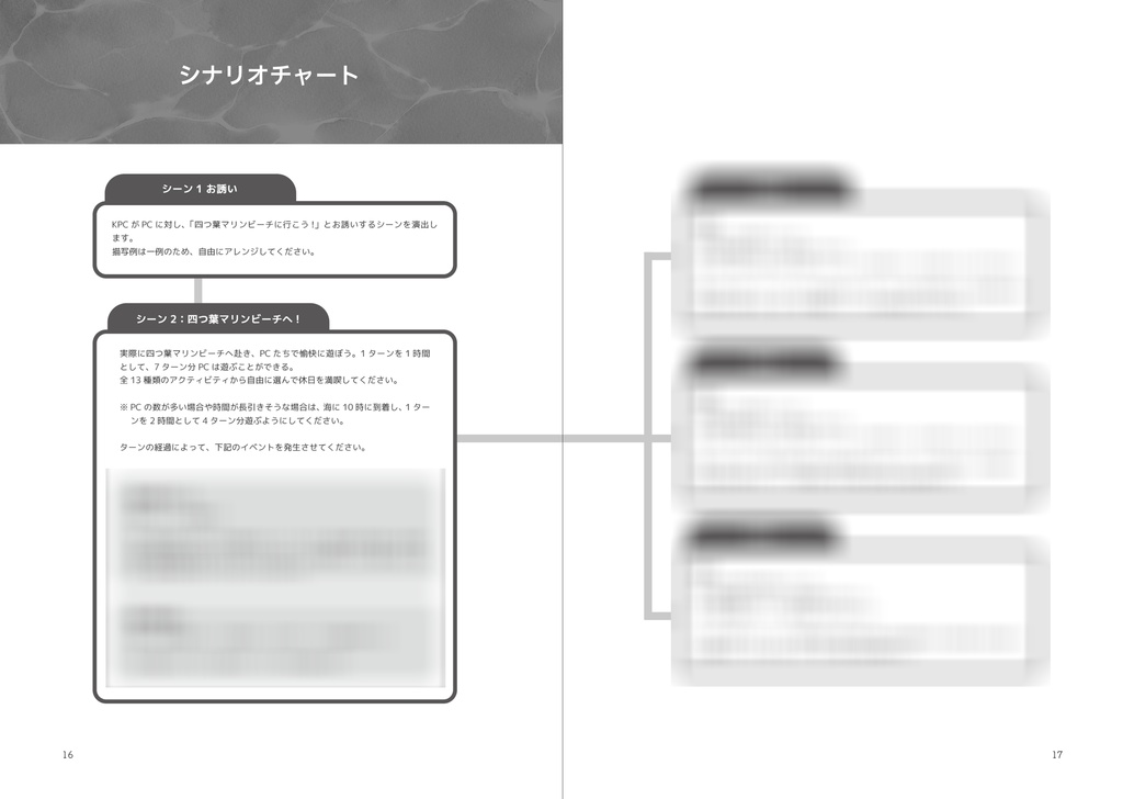 書籍「ただ君と海辺を歩くだけ」クトゥルフ&エモクロアTRPG