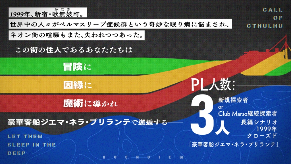 【CoC 6/7th】 「Let Them Sleep in the Deep」 SPLL:E190325