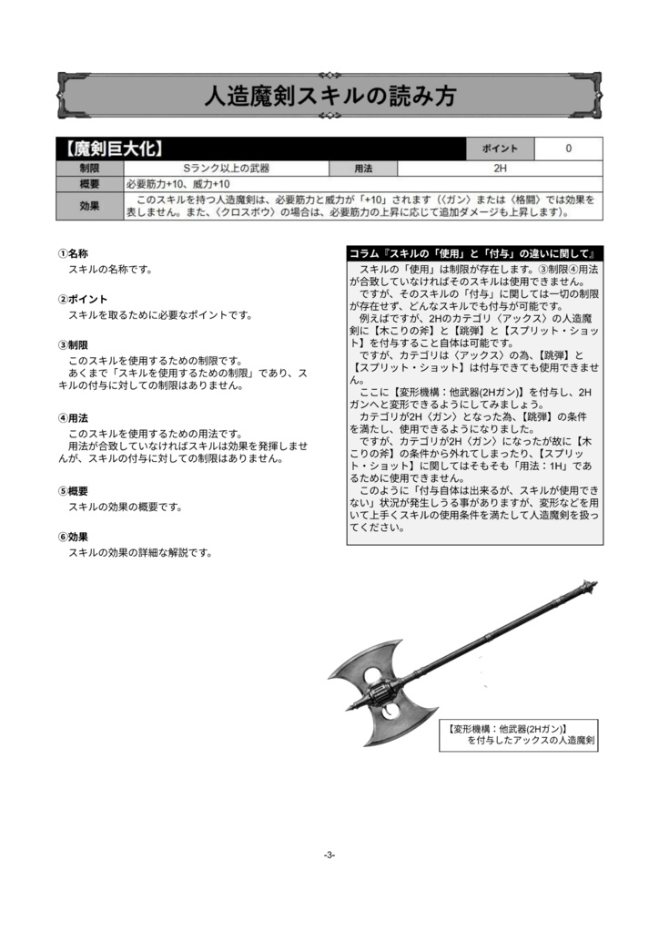 【SW2.5】人造魔剣(アルタードウェポン)【電子版】SPLL:E111099