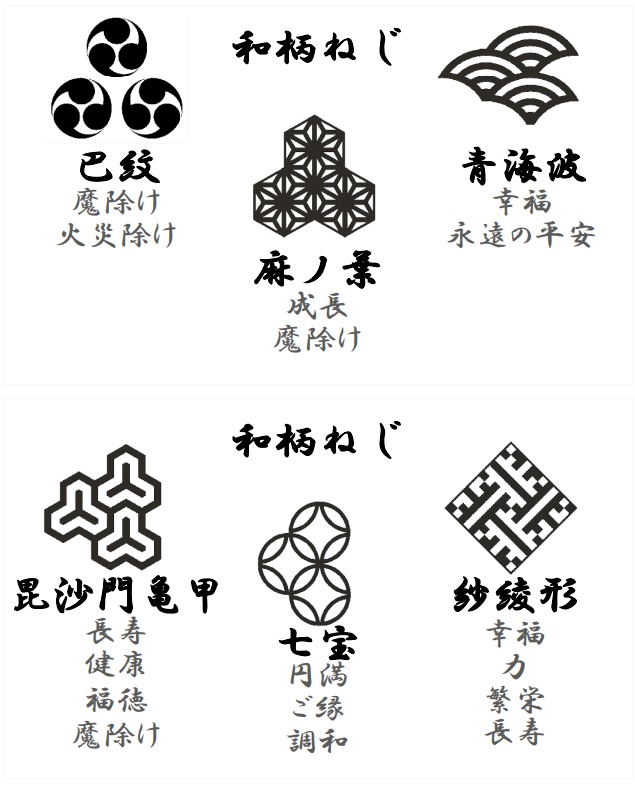 生活を豊かに~和柄ねじ~弐