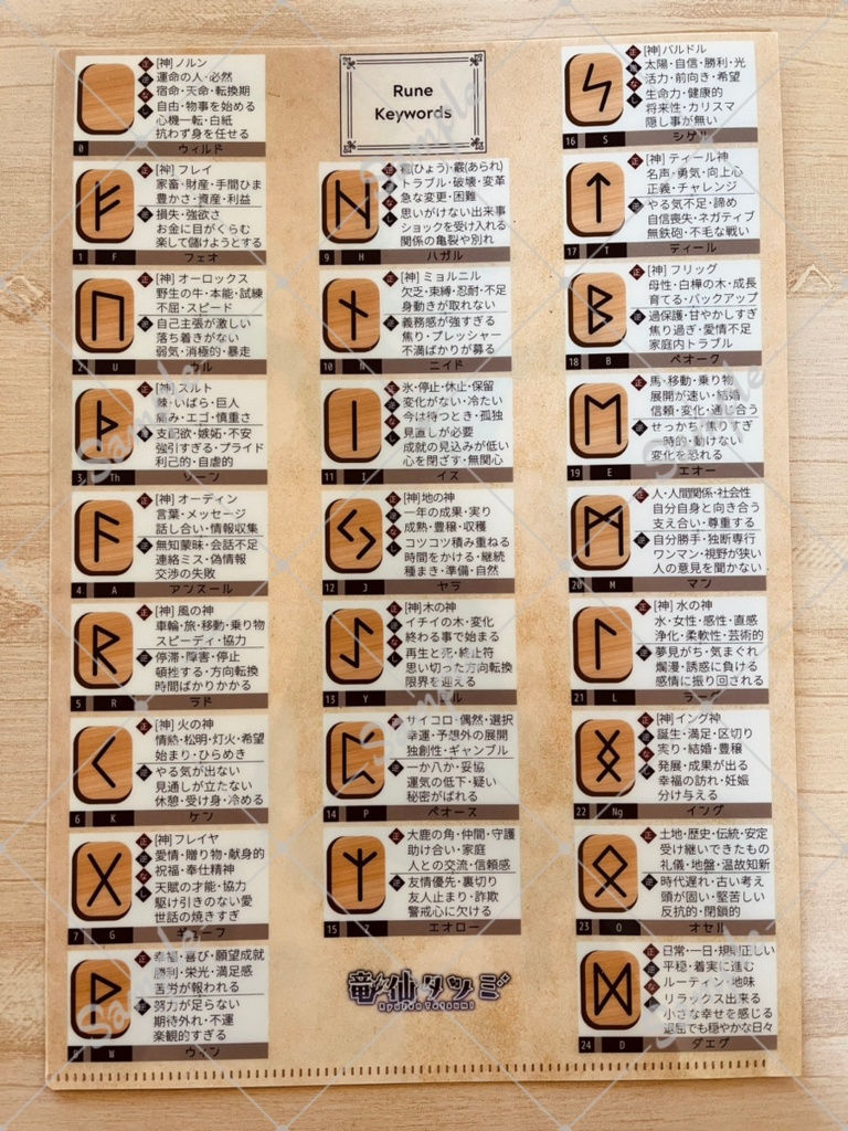 竜仙タツミ A4クリアファイル ルーン ルーンキーワード一覧付き