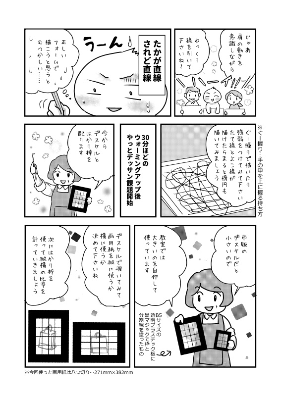 デッサン体験オフレポ