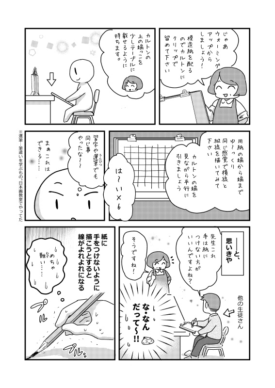 デッサン体験オフレポ