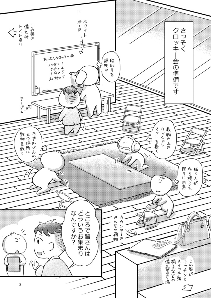 レンタルおっさんクロッキーオフ会レポート