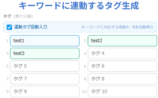 【ブラウザ拡張】Pixivの投稿を簡単にする効率化ツール