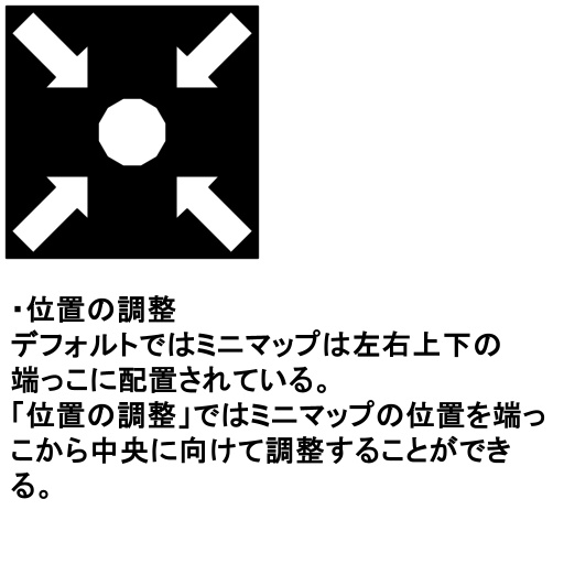 【無料】HUD_Minimap_Gimmick/HMG【VRChat用・MA対応】