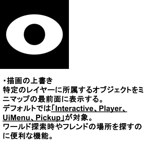 【無料】HUD_Minimap_Gimmick/HMG【VRChat用・MA対応】
