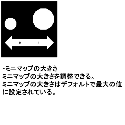 【無料】HUD_Minimap_Gimmick/HMG【VRChat用・MA対応】