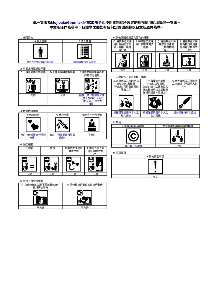 ソルシエル素体想定衣装「制服っぽい衣装」