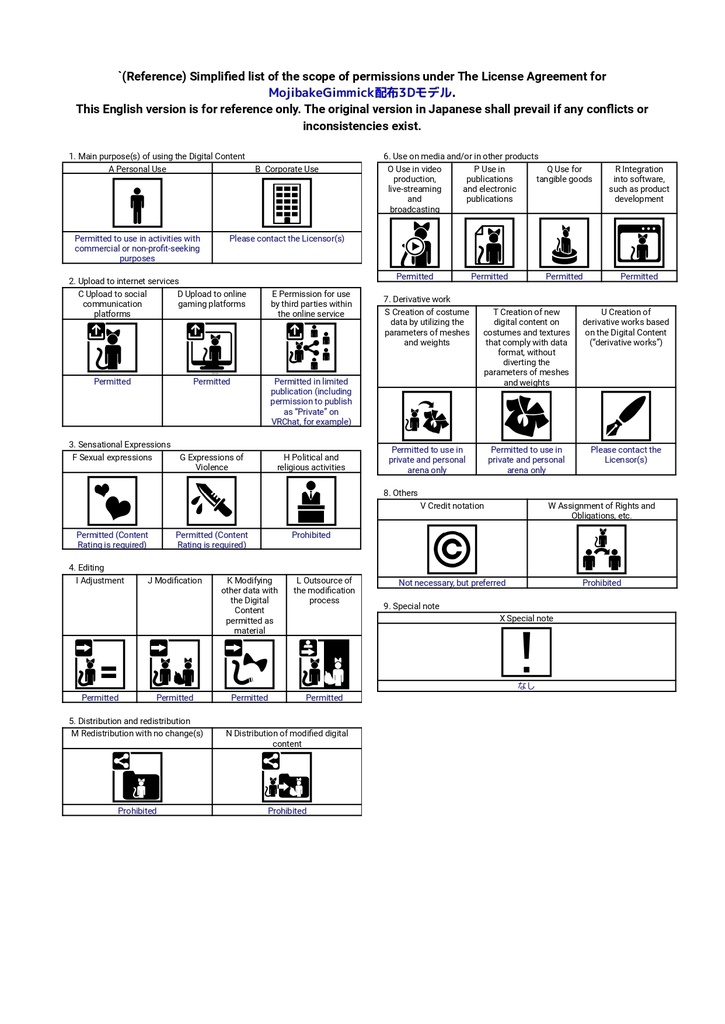 ソルシエル素体想定??衣装「TV_Headな衣装」