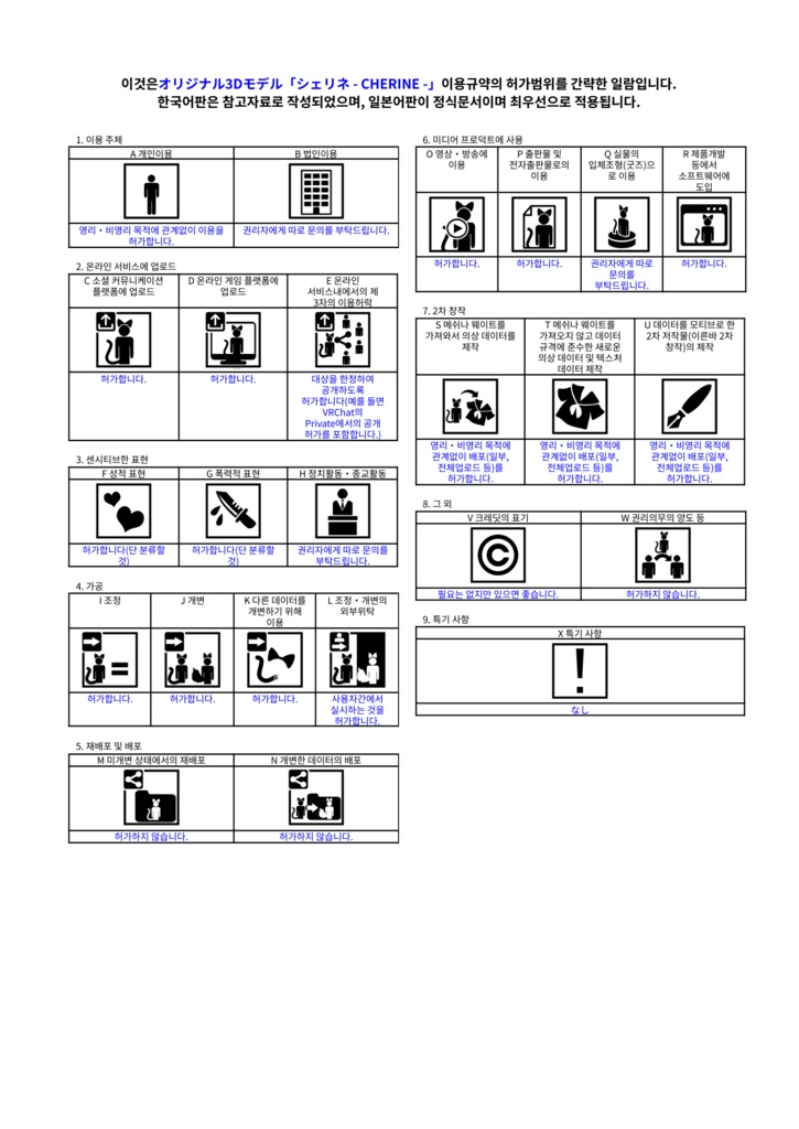 オリジナル3Dモデル「シェリネ - CHERINE -」(RINNE素体S)