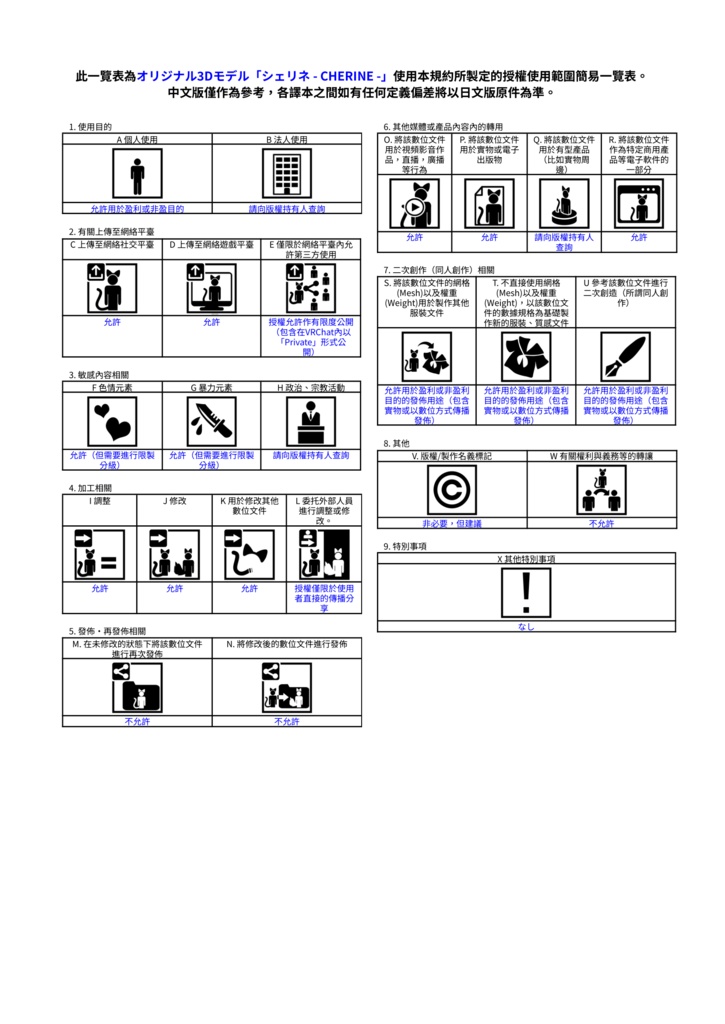 シェリネ用:黒髪改変セット