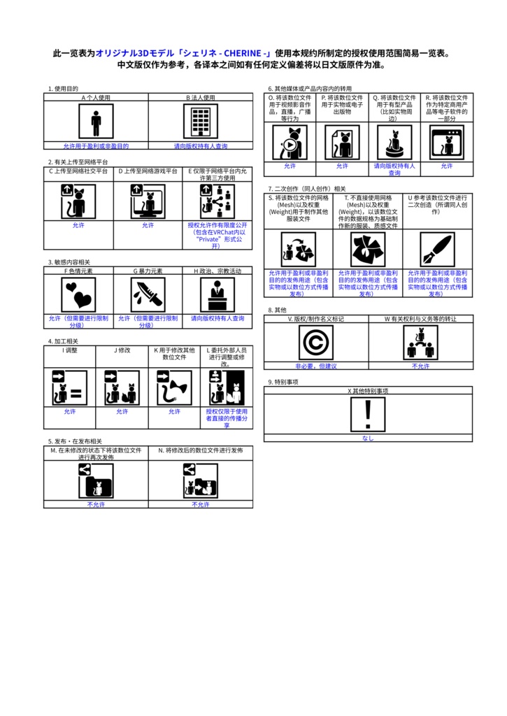 シェリネ用:黒髪改変セット
