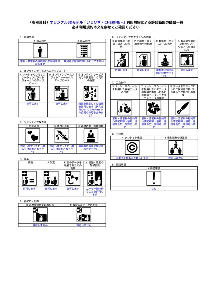 シェリネ用:黒髪改変セット