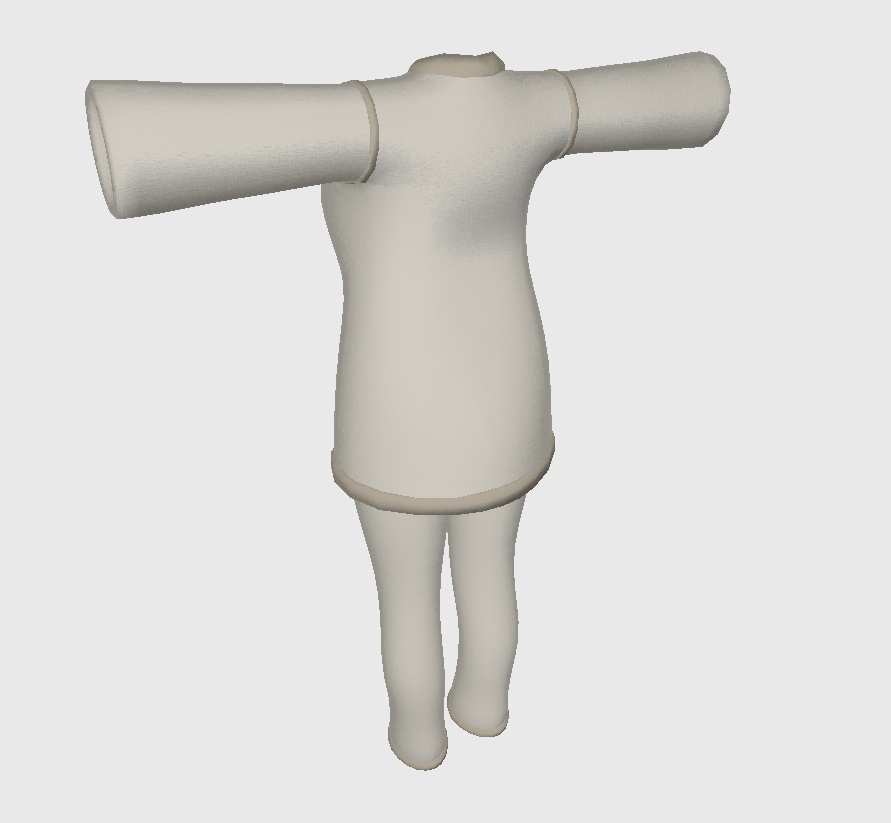 Wendy(ウェンディ) 想定 「患者衣セット」