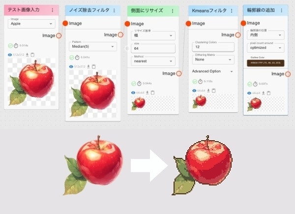 PixelAfterAll (ピクセルアート変換ツール)