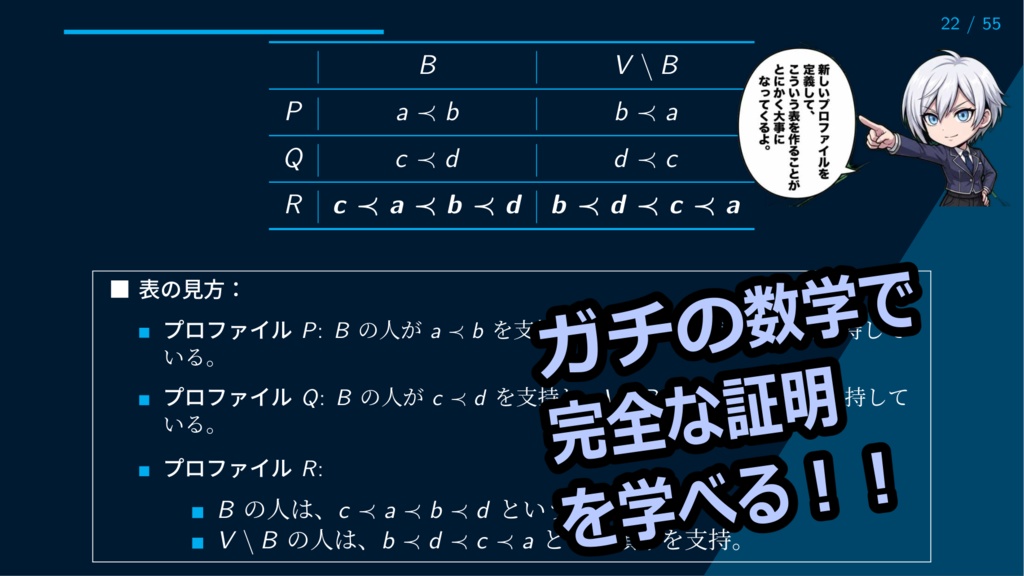 民主主義は不可能~数学が暴いた絶望の真実~