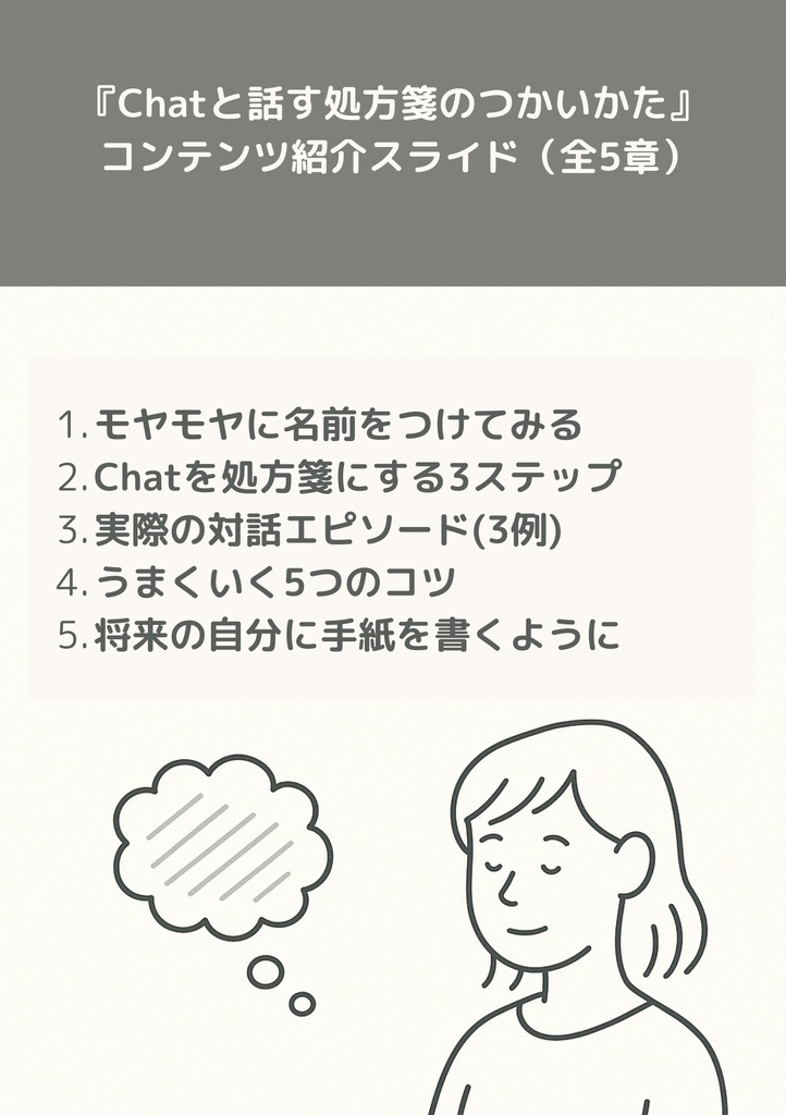 Chatと話す処方箋のつかいかた|心を整えるZINEシリーズ vol.1(PDF版)