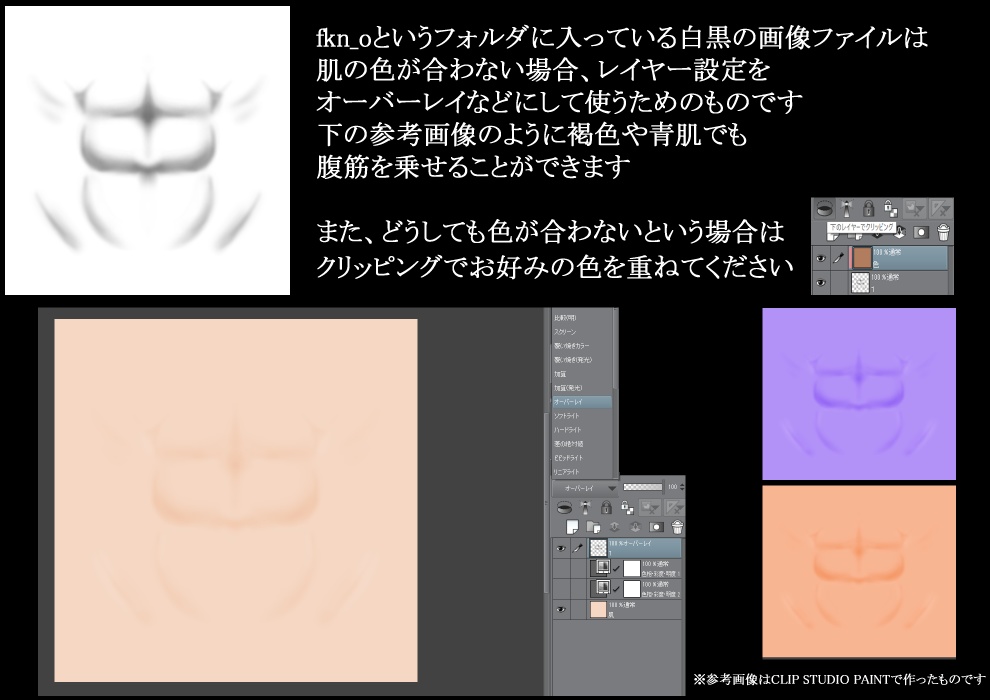 【無料】肌テクスチャに腹筋を追加するためのテクスチャ素材