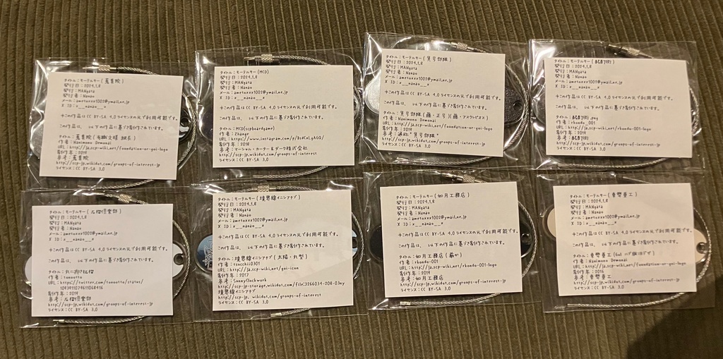 【収デン5】要注意団体モーテルキー各種【SCP】