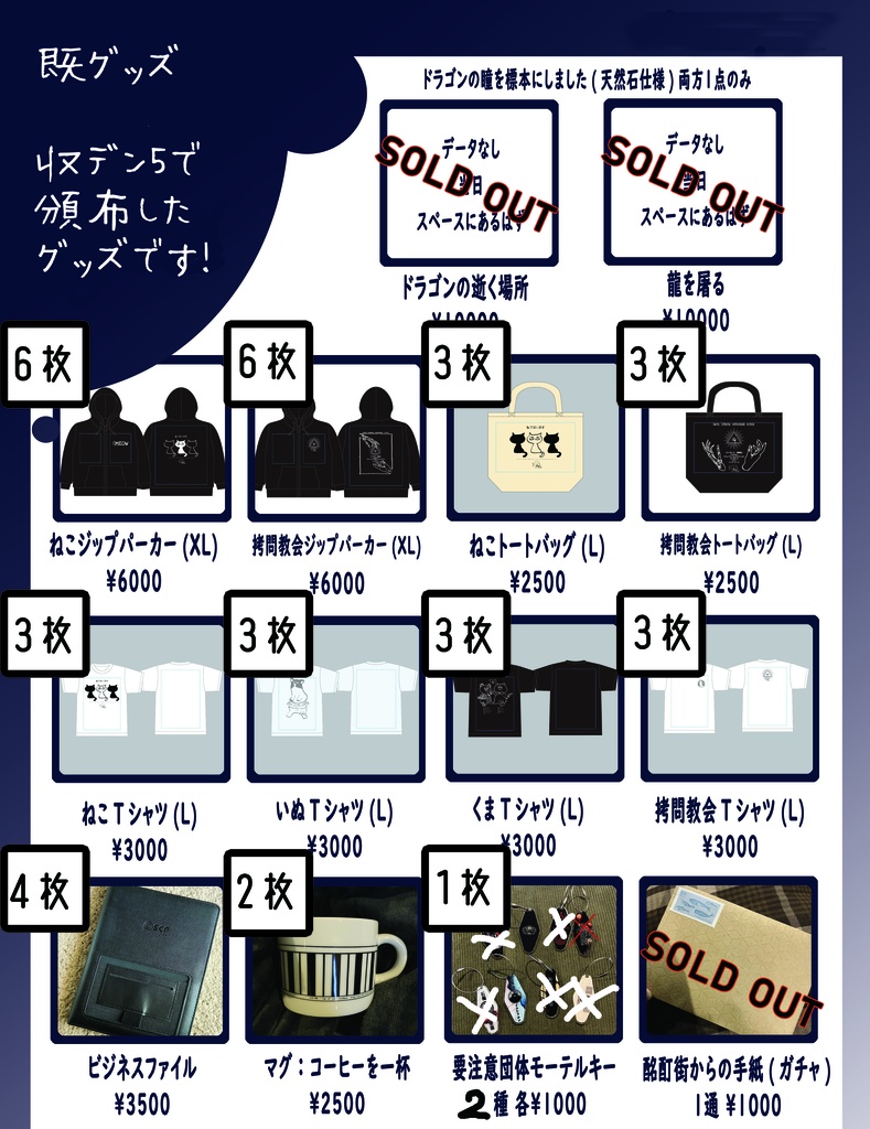 【収デン6】ひっぱるくじ【SCP】