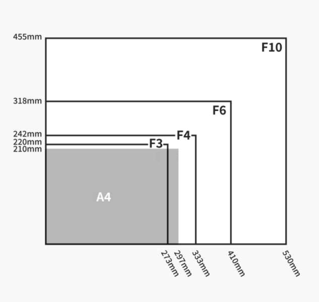 『Holiday』 キャンバス
