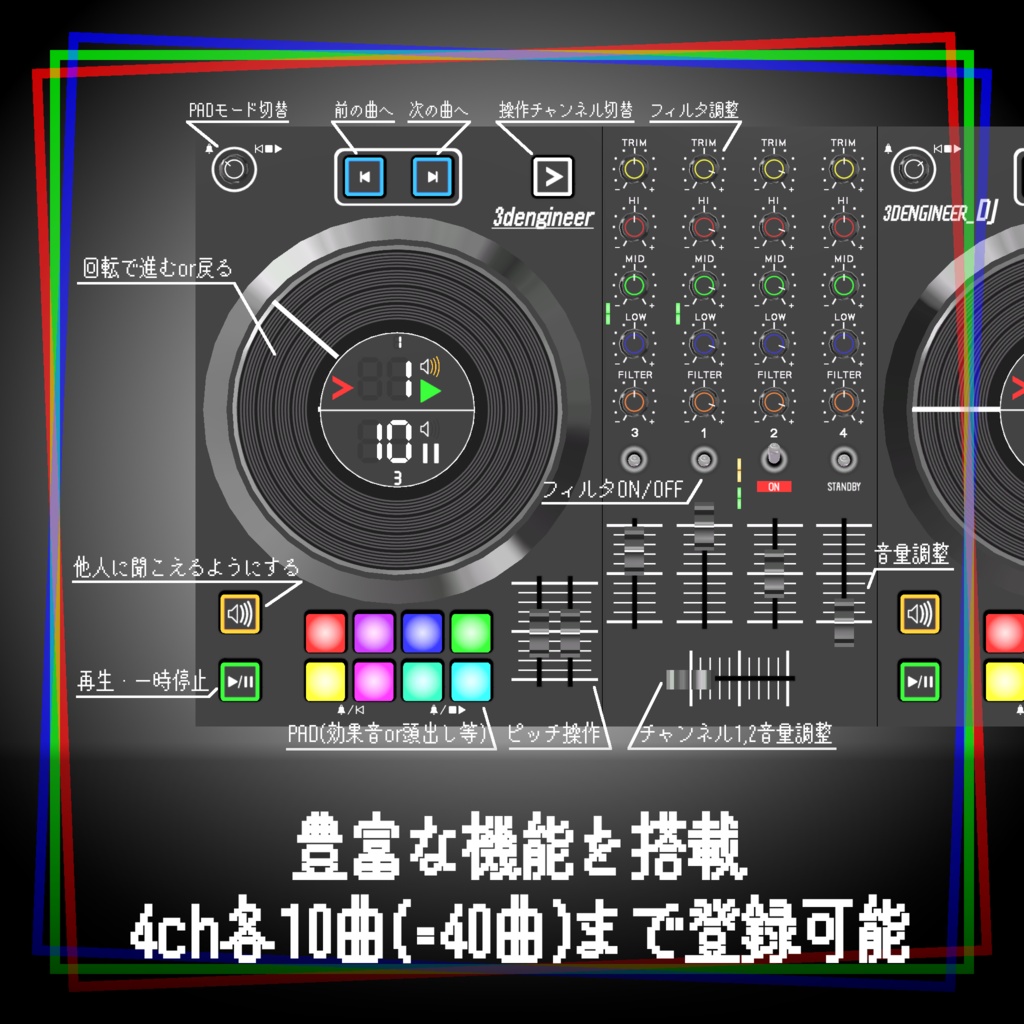 【セール中!】実際に使える!?DJコントローラー【ModularAvatar対応】