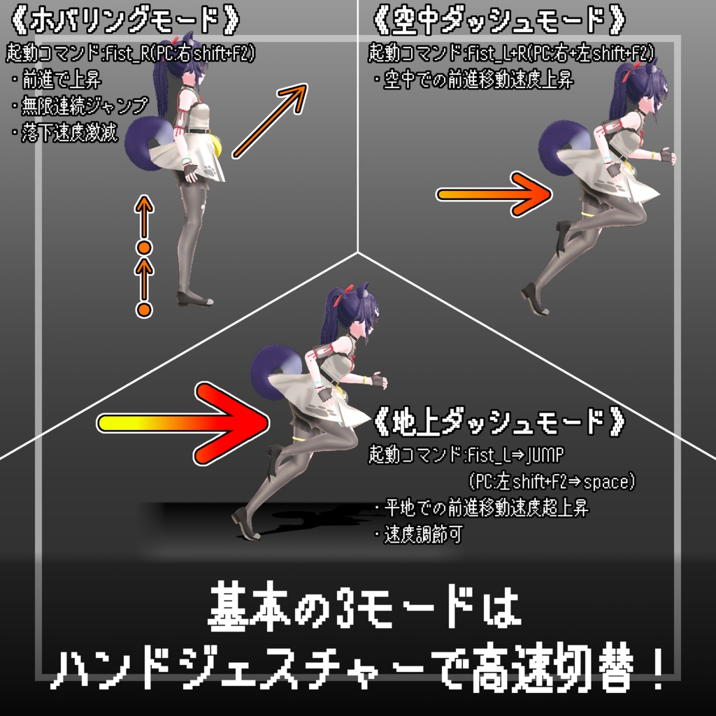 【セール中!】超高速ダッシュ&飛行【ModularAvatar対応】