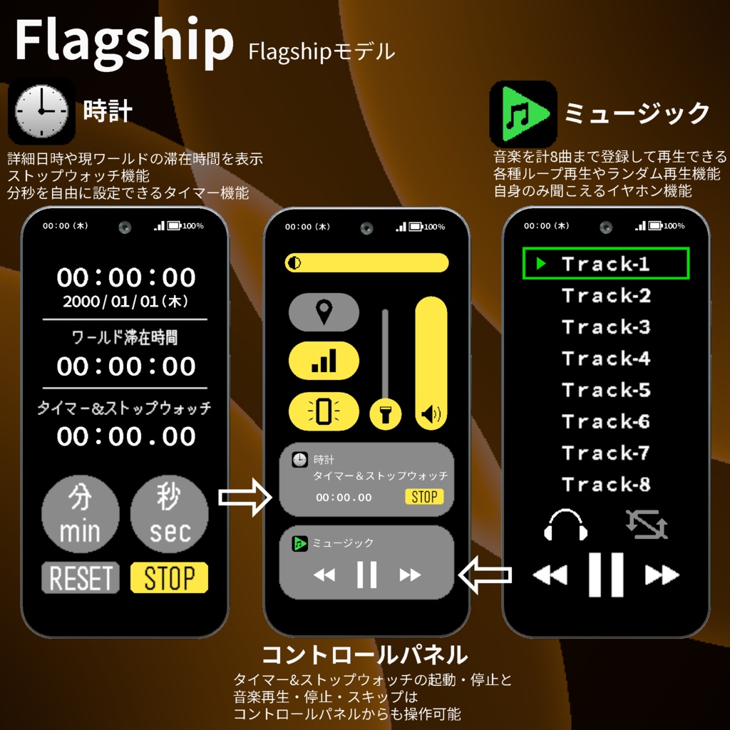 【セール中!】SundayPhone-VRChat向け高機能スマホギミック【ModularAvatar対応】