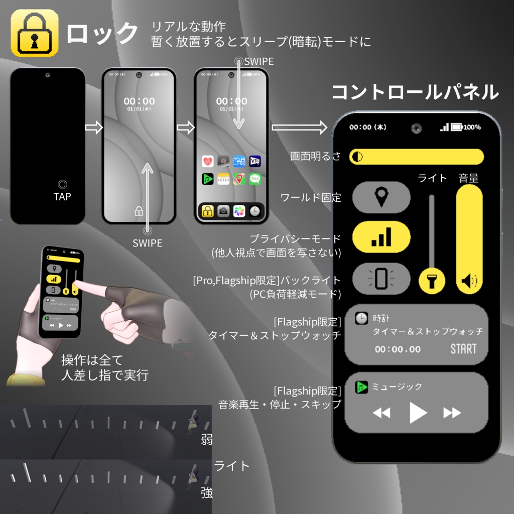 【セール中!】SundayPhone-VRChat向け高機能スマホギミック【ModularAvatar対応】