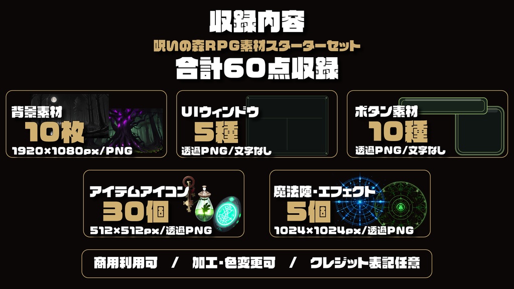 【ダークファンタジーRPG素材】呪いの森RPG素材スターターセット