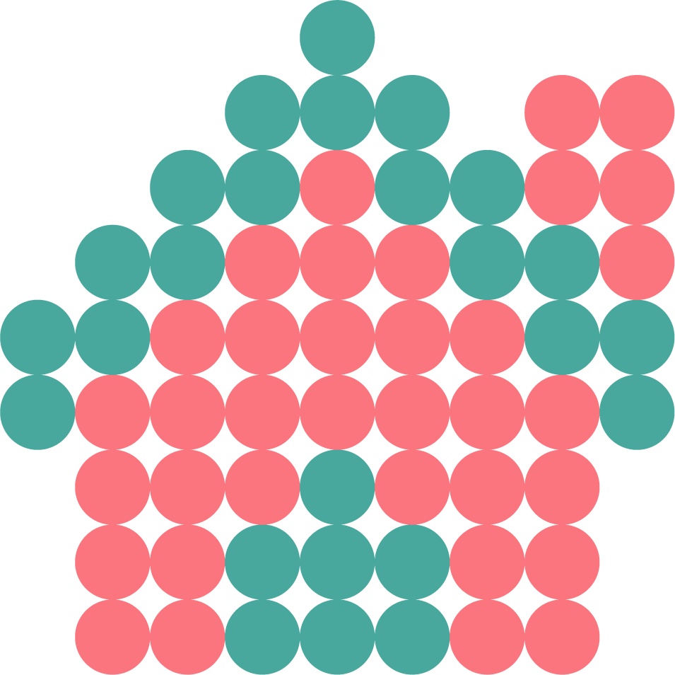 クリスマスのざっくりドット絵素材