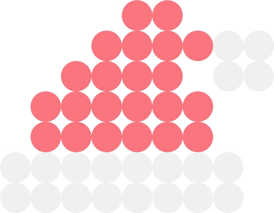 クリスマスのざっくりドット絵素材