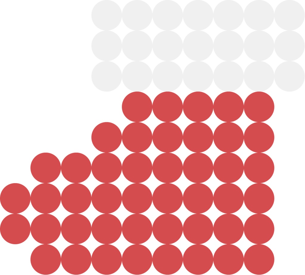 クリスマスのざっくりドット絵素材