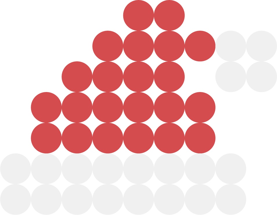 クリスマスのざっくりドット絵素材