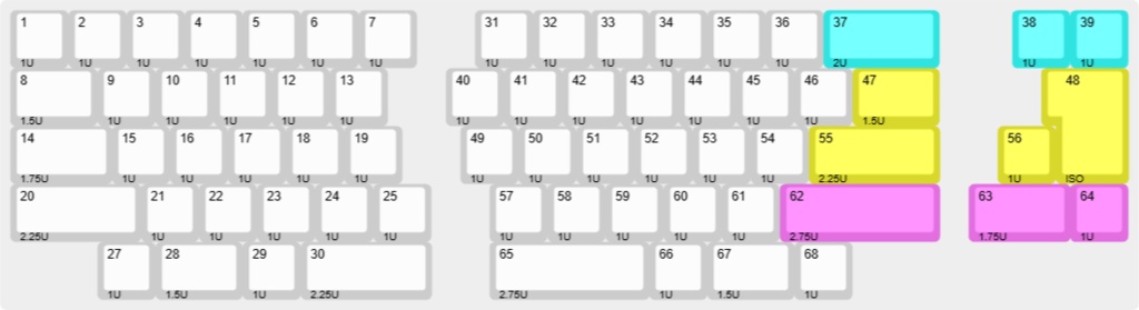 Split60HE