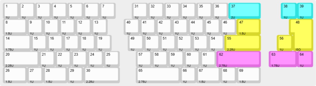 Split60HE