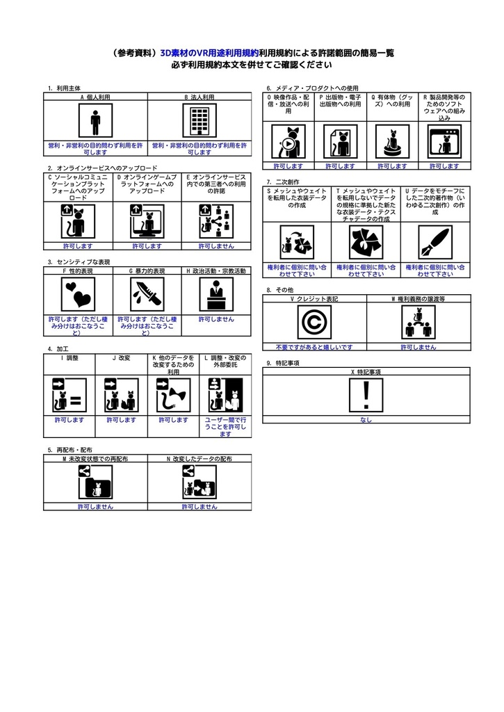 VR利用規約