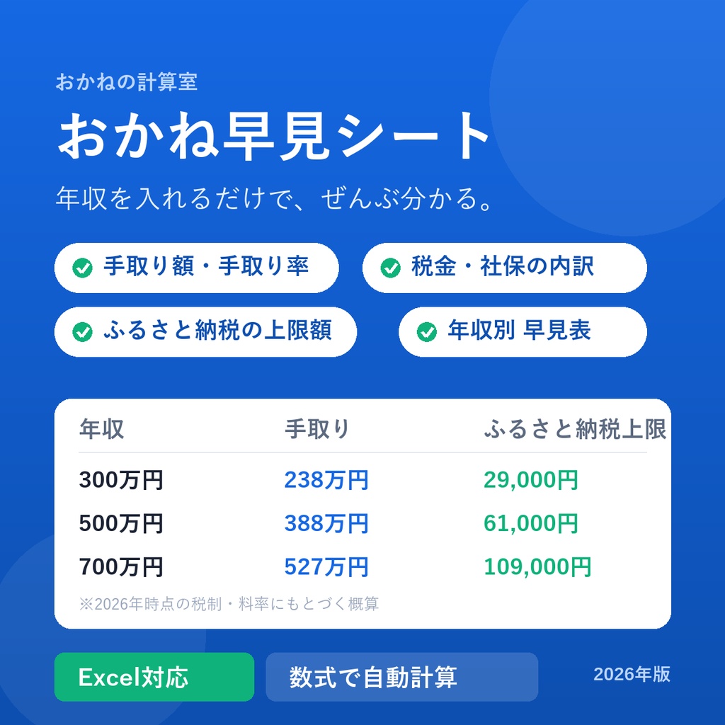 【年収を入れるだけ】手取り・社会保険料・税金・ふるさと納税の上限が一発でわかるExcelシート