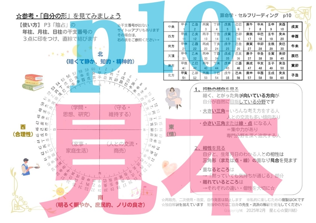 1, 算命学・セルフリーディング(2025年版) ※DL商品です