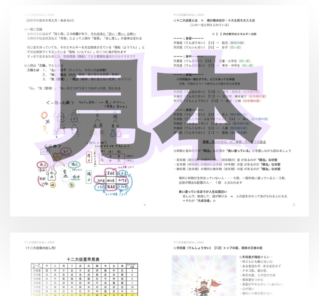 3, 算命学・十二大従星のはなし(PDF・A4_30ページ) ※DL商品です