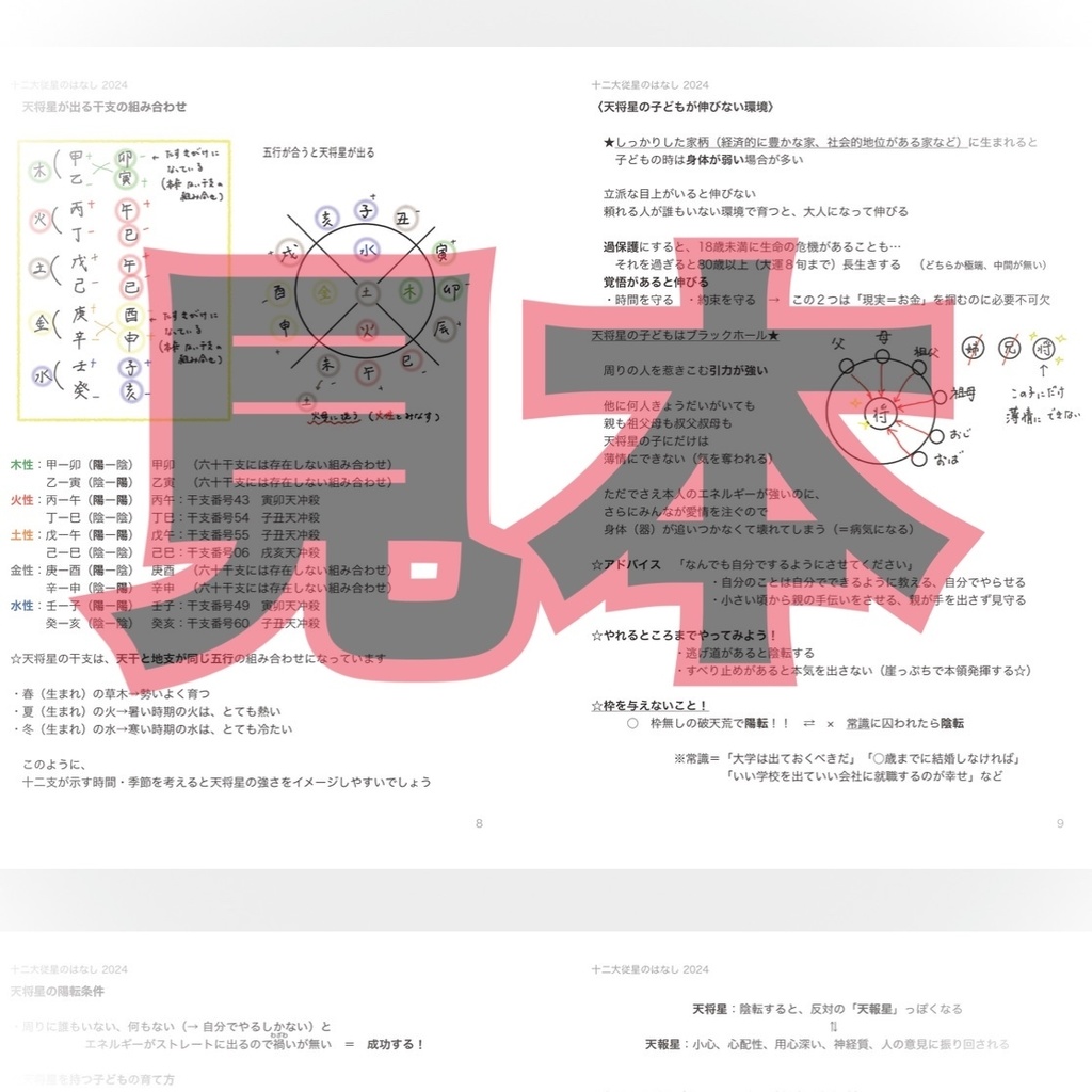 3, 算命学・十二大従星のはなし(PDF・A4_30ページ) ※DL商品です