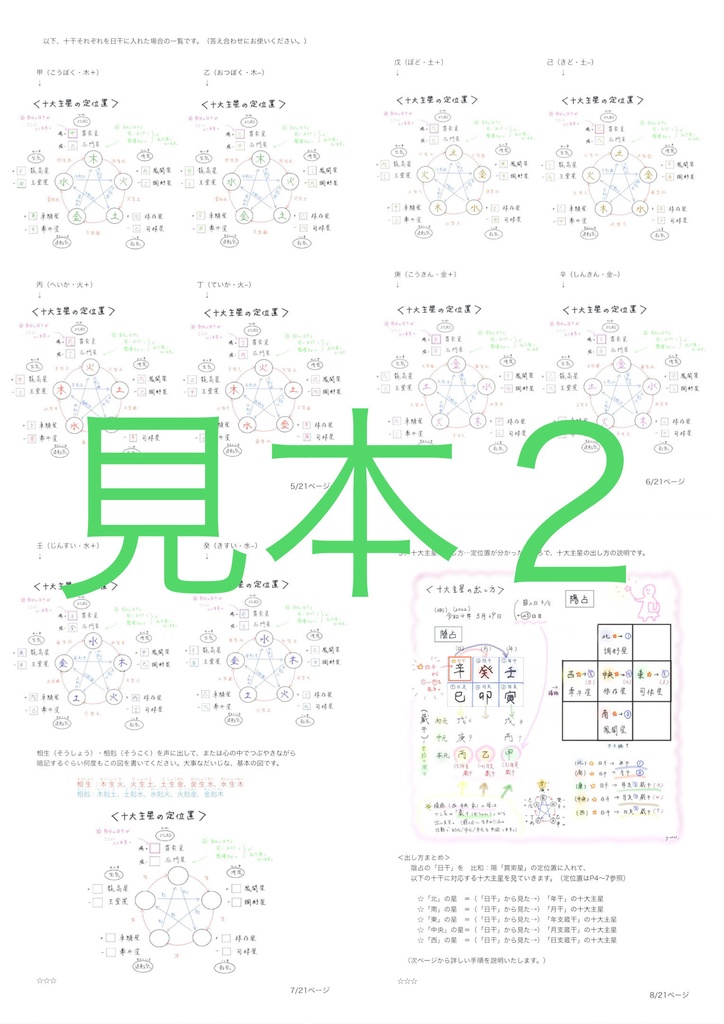 4, 算命学(資料)陽占・陰占・天冲殺の出し方 2022年版 ※DL商品です