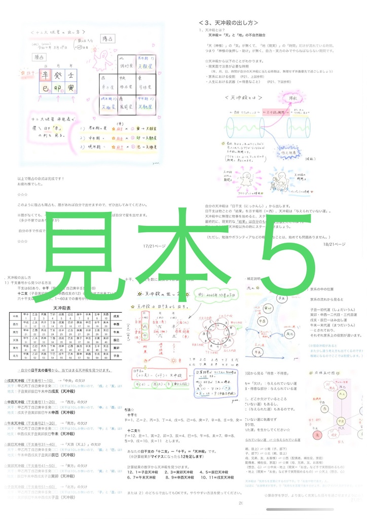 4, 算命学(資料)陽占・陰占・天冲殺の出し方 2022年版 ※DL商品です
