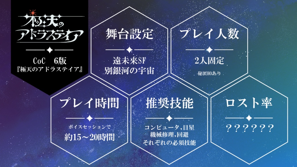 クトゥルフ神話TRPG『極天のアドラステイア』