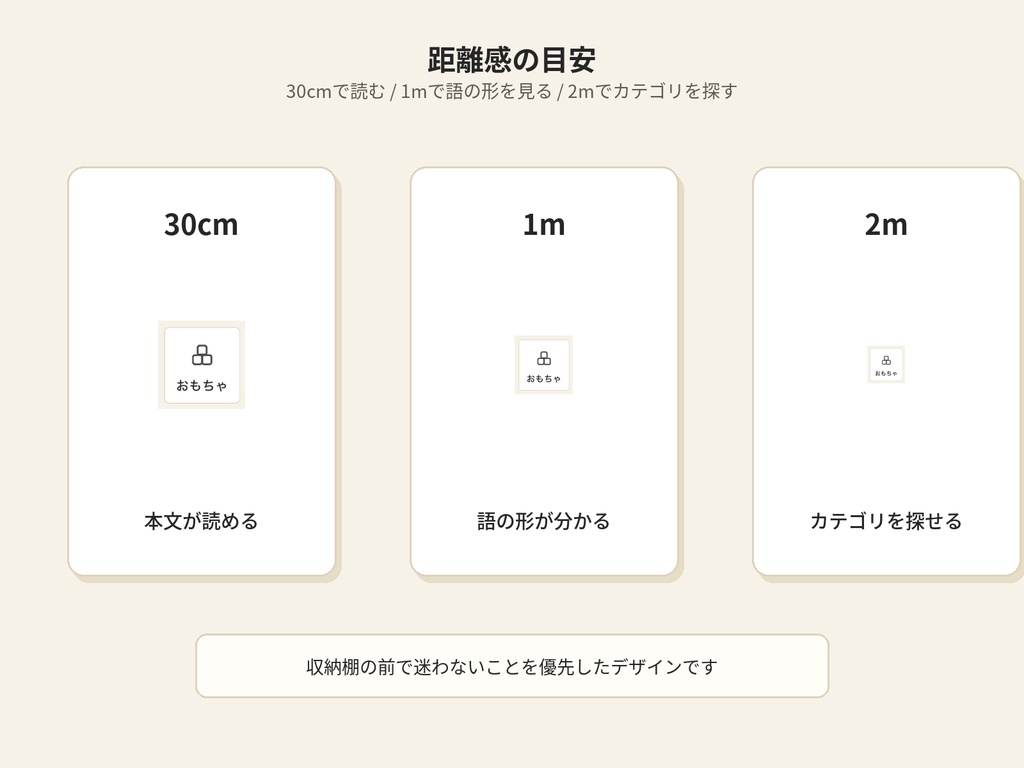 片づけ場所を決めるラベルシール 保護者向け30種(長方形・A-ONE 31299)