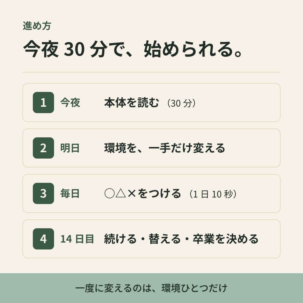 環境調整プログラム 朝の支度編 「早くして」を減らす14日間ワークブック