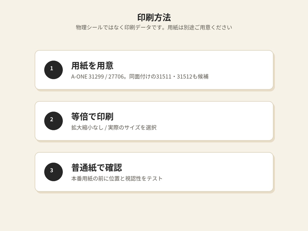 玄関・登園登校ラベル 朝の支度を見える化(印刷データ)